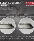Universal Showering Components Showerhead With Lumicoat Stainless Finish For Easy Wipe Clean And Mineral Buildup Resistant H2Okinetic Technology Delivers More Water And Powerful Coverage With PowerDrench Spray, featuring Lumicoat technology comparison.