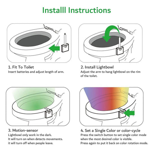 Install guide for Two Pack Motion Activated LED Toilet Light With Eight Color Options, Auto On Auto Off Night Light For Bathroom, Bowl Glow