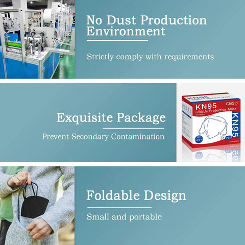 Production, packaging, and design features of KN95 Face Mask Pack 20 Pcs Five Layer Cup Dust Safety Masks