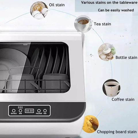 No Fuss Countertop Portable Dishwasher With Five Smart Wash Cycles And Turbo High Temp Sanitizing Featuring 360 Spin Spray showing various stains on tableware.