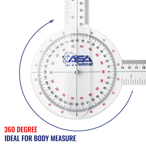 Six Piece Spinal Goniometer Set With 360 Degree Protractor And Finger Goniometer, showing 360-degree protractor with angle rulers.