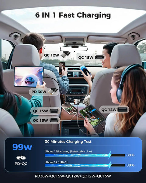 Inside car view showing 6 In 1 Retractable Car Charger With Dual Type C Cables in use, powering multiple devices on a road trip.