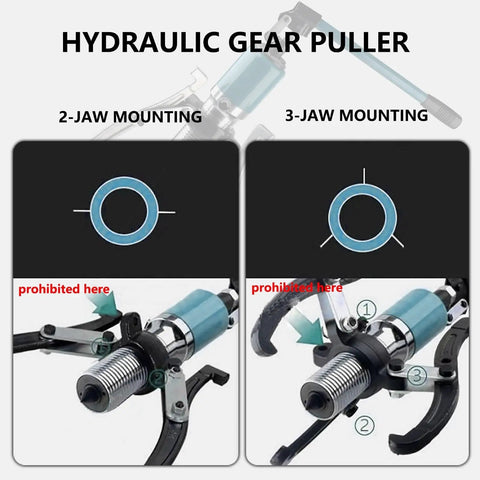 Rock Solid Hydraulic Gear Puller Kit Heavy Duty 5 To 50 Ton Capacity 2 Jaw And 3 Jaw Separator Unit For Pulley Gear Bearing Flywheel Removal Crafted From Forged Leak Proof Steel Portable Design Shop Workhorse Badass Tools You Gonna Love, 2- and 3-jaw mounting