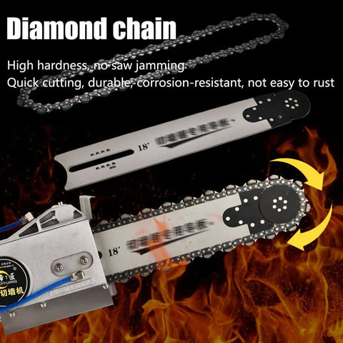 High Torque Electric Concrete Wall Saw Featuring Built Like A Tank Diamond Chain Blade for cutting and slotting, showing 18" diamond chain and bar.