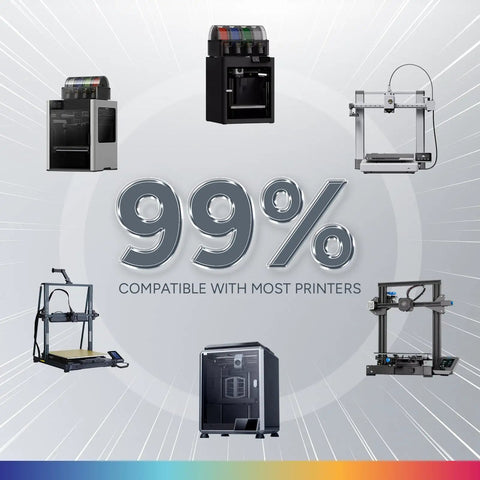 Pro 1.75Mm Petg Filament 10K Bundle ten 1Kg spools displayed with various 3D printers showcasing compatibility with FDM printers.