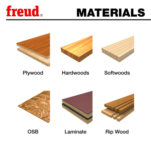 Different types of materials including plywood, hardwoods, softwoods, OSB, laminate, and rip wood.