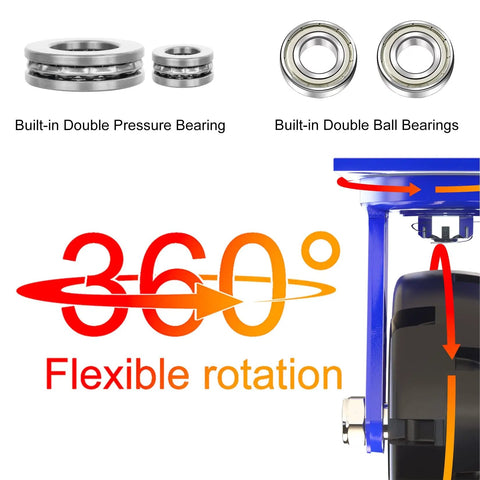 Hella Tough Heavy Duty Swivel Caster Wheels With Dual Locking Brakes And Solid Rubber Tires Set Of Four showing 360-degree rotation features.