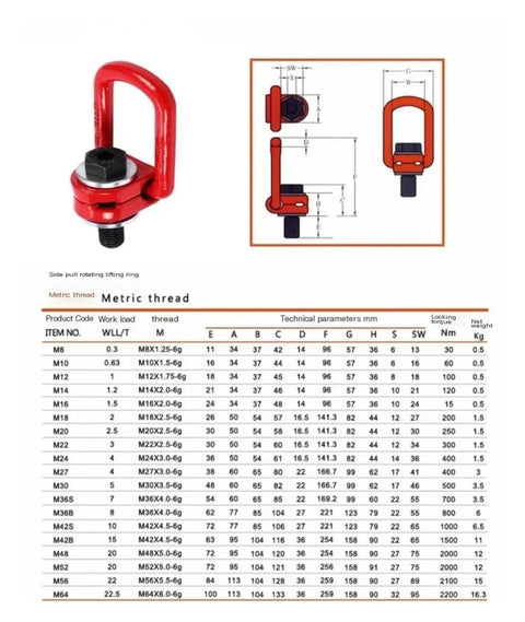 Bombproof Forged Alloy Steel Swivel Hoist Ring With Smooth 360 Degree Rotation And Legit 4X Safety Factor shown with dimensions for rigging use