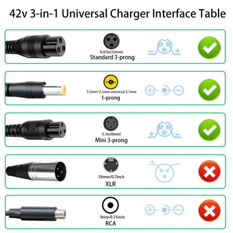 42V 3-in-1 universal charger interface showing connector types, including 3 In 1 Replacement Charger 42V 2A Power Adapter details