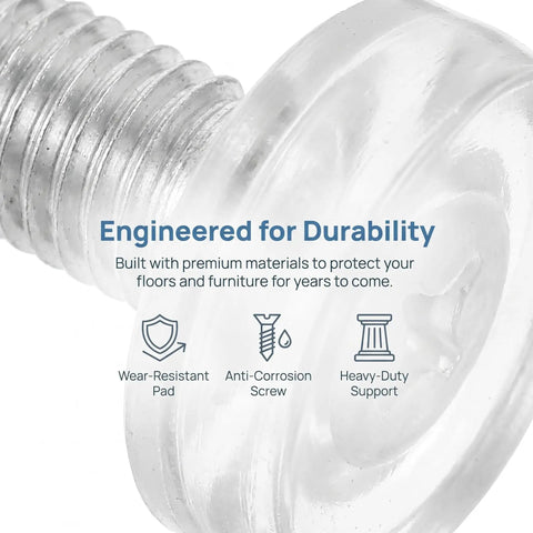 Close-up of 40 Pcs Adjustable M8 Threaded Furniture Feet With PVC And Metal Bumpers for durability and protection features.