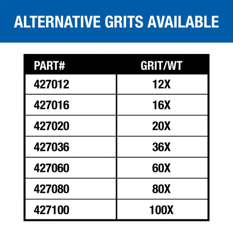 Table showing alternative grits for Silicon Carbide Floor Sanding Discs Pro Grade With Cloth Backing 17 Inch Diameter 2 Inch Center Hole Grit 60X 20 Pack For Hardwood And Concrete Refinishing At A Great Price.
