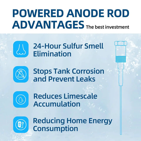 Infographic showing benefits of Powered Anode Rod For Hot Water Heater With Hex Head Style For 40 To 120 Gallon Tanks