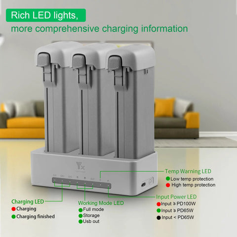 Two-Way Charging Hub For Avata 360 Drone, Fast Charger Case Station Battery Manager With LED indicators for charging status