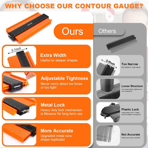 Comparison chart showing Contour Gauge Tool With Lock 5 Inch And 10 Inch Measuring Scribe for precise profile duplication.