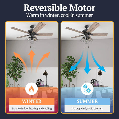 Diagram showing 52-Inch Industrial Style LED Ceiling Fan With Light Kit, Bronze Finish, demonstrating reversible motor for seasonal use.
