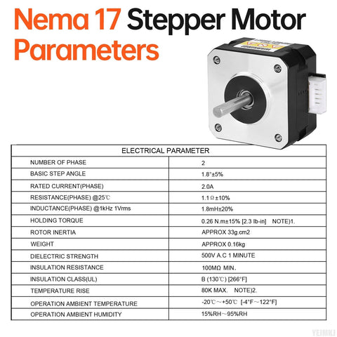 High torque NEMA 17 stepper motors with parameters chart, showcasing 1.8° step angle and 0.26Nm holding torque, perfect for 3D printers and CNCs.