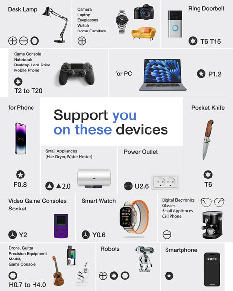 Support devices compatible with 45-In-1 Mini Precision Screwdriver Set, including phone, PC, game console, and watch.