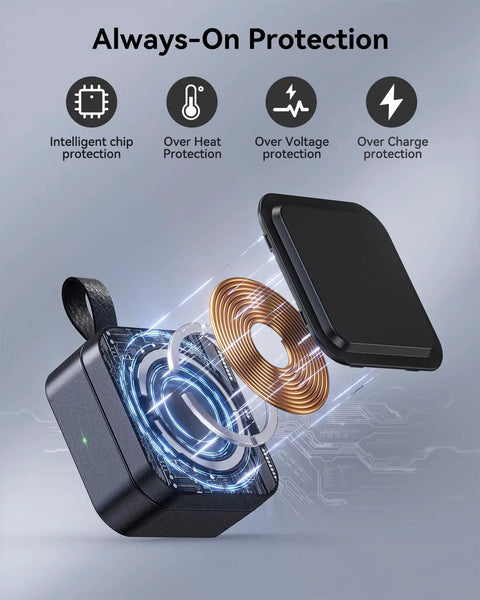 All-In-One MagSafe Wireless Charging Station for iPhone, Apple Watch, and AirPods Pro with protection icons and coil illustration