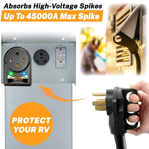 RV Surge Protector 50 Amp With Integrated Surge Protection ETL Listed Heavy Duty Power Adapter displayed in use.