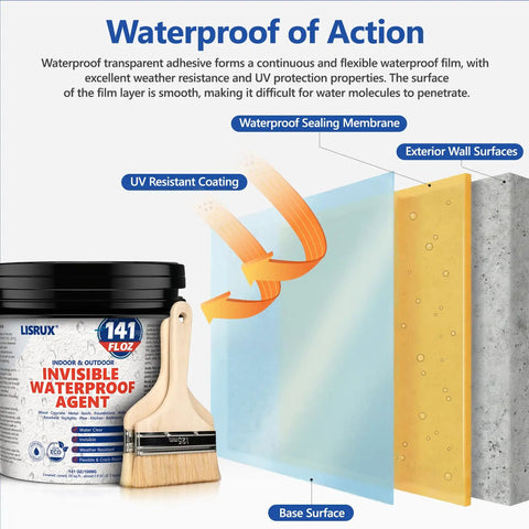 Legit Invisible Waterproof Sealant That Blocks Every Leak On Roofs Walls Windows And Showers With A Clear Water Base Shield Built For Heavy Duty Use Indoors And Outdoors in a tub with brush on a surface diagram.