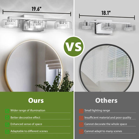 Comparison of dimmable LED three light bathroom vanity light over mirror with modern crystal brushed nickel finish and others.