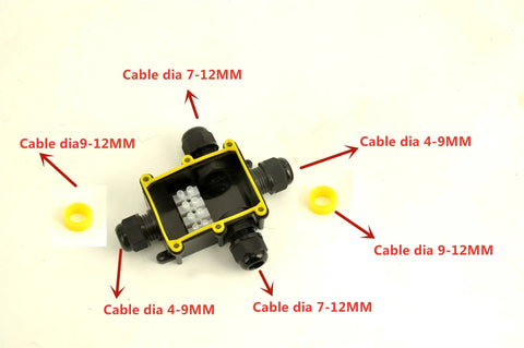 Heavy Duty Waterproof Electrical Junction Box Ip68 Rated Outdoor Cable Management Hub with grommets for 4 to 12 mm cables.