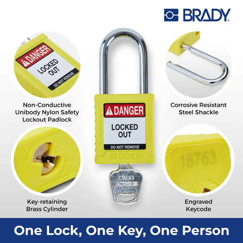 Heavy Duty Lockout Tagout Padlock Set In Bright Yellow Six Pack With Keyed Different Brass Cylinders Durable Nylon Bodies And Steel Shackles For Osha Compliant Industrial Safety Programs Dead Nuts Secure On The Job Site. Non-conductive nylon padlock with key-retaining brass cylinder and steel shackle.