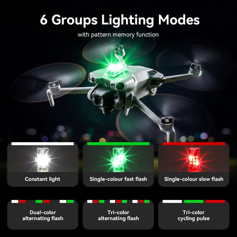 Go To Drone Strobe Light With FAA Night Flying Light And Anti Collision LED Flash on drone displaying lighting modes