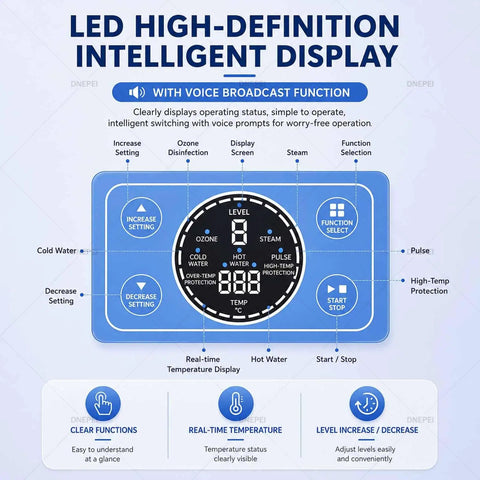 LED high-definition display of Powerful 1700W Portable Steam Cleaner With High Pressure Dry Vapor At 120 Degrees C functions and settings.