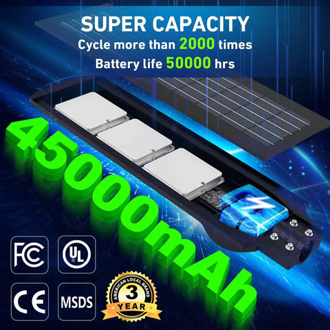 Powerful Solar Street Light For Outdoors With 900 LEDs, showcasing battery capacity of 45000mAh and solar panel details.