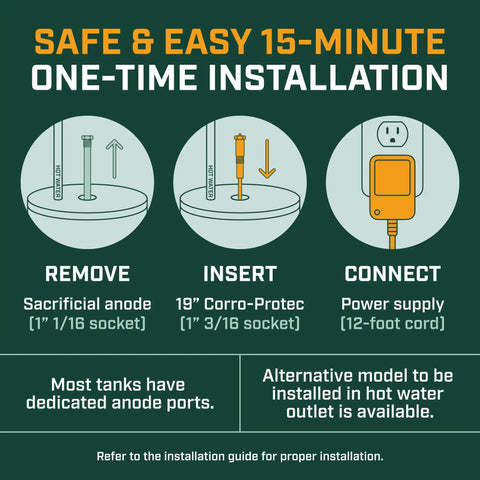 Powered Anode Rod For Water Heaters With Titanium Hassle Free Stops Corrosion Reduces Limescale Eliminates Rotten Egg Smell Within 24 Hours 20 Year Warranty Easy Electrical Anode Upgrade For Hot Water installation guide