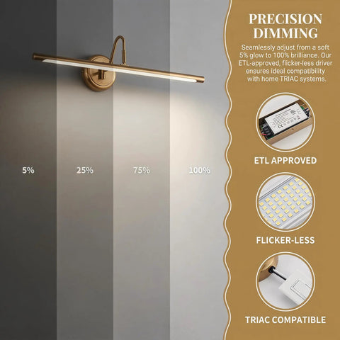 Brass Finish 24.4 Inch Hard Wired Led Picture Light With Swing Arm Wall Mount For Paintings Slim 14W Warm White 3000K Display Sconce showing dimming options