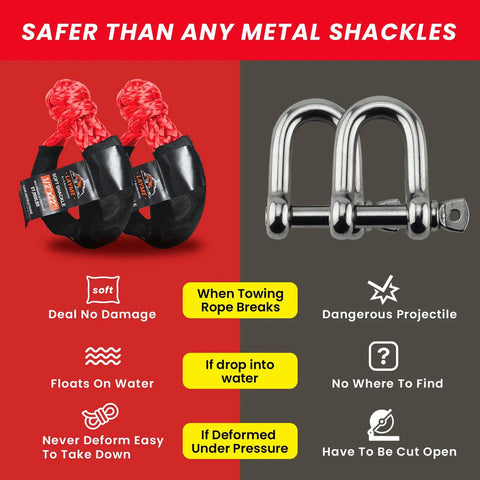 Red Half Inch By Twenty Two Inch Soft Shackle Rope For Offroad Recovery With 57000 Lbs Break Strength vs metal shackles