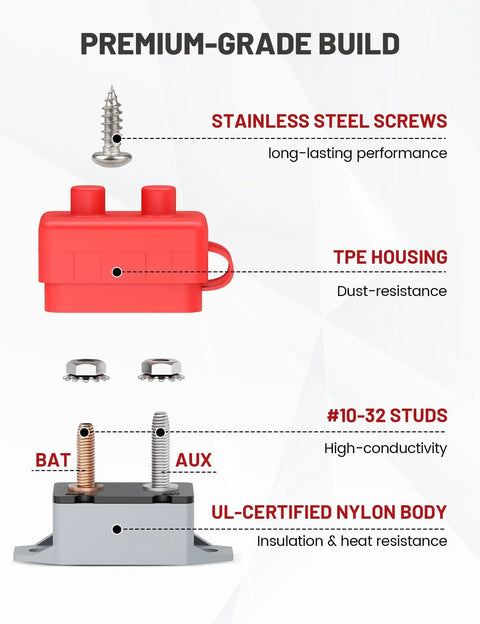 Beefy 40 Amp Automatic Reset Circuit Breaker with nylon insulation and anti rust stud terminals DC 12V 24V features diagram
