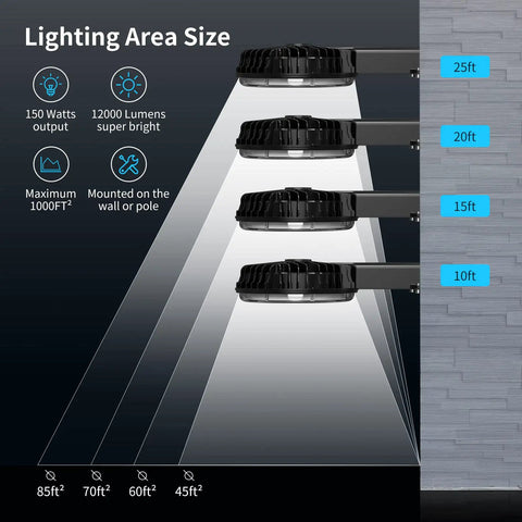 Lighting area illustration showing 2 Pack 150W LED Barn Light Dusk To Dawn Outdoor Security Flood Light With Photocell Sensor 12,000 Lumens