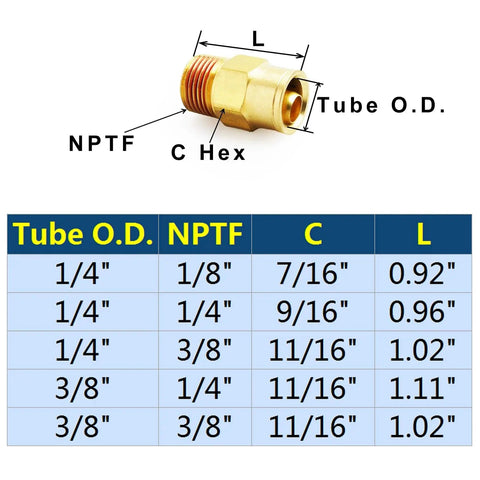 Push To Connect Pneumatic Fittings Set 1/4 Inch Tube OD To 1/8 Inch NPT Male shown with size chart and dimensions in brass