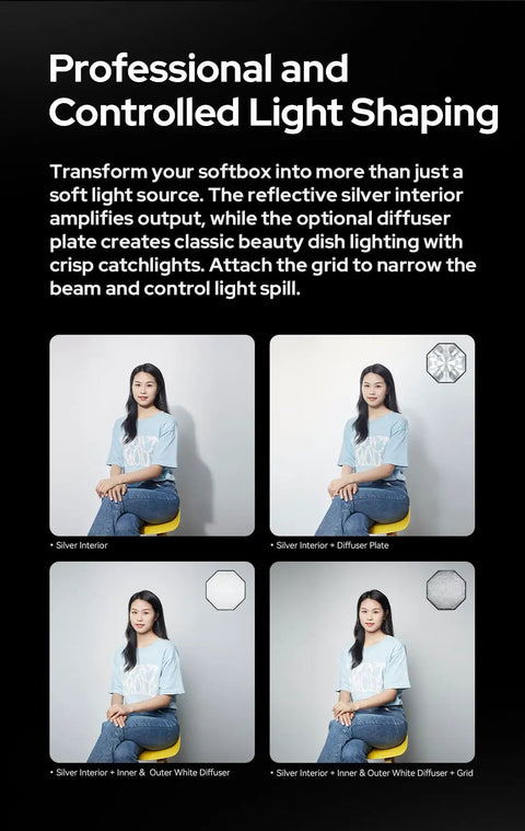 Professional Grade 23.6 Inch Octa Softbox With Bowens Mount showcasing silver interior and diffusion options for controlled lighting.