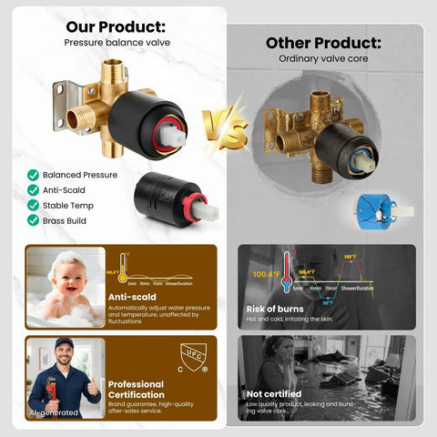 Rock Solid Matte Black Tub And Shower Faucet Set With Internal Valve Six Spray Handheld Head comparison of pressure balance valves.