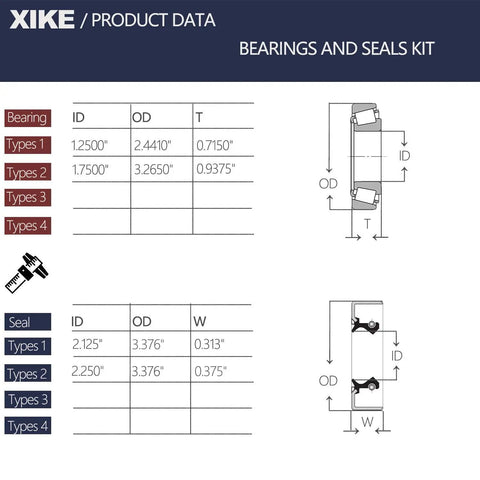 Diagram of Trailer Wheel Hub Kit For 5200-6000 Lb Axles bearings and seals dimensions