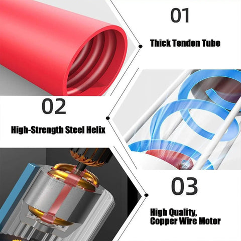 60 Inch Portable Grain And Powder Transfer Auger With 1500W Motor showing thick tendon tube, steel helix, copper wire motor