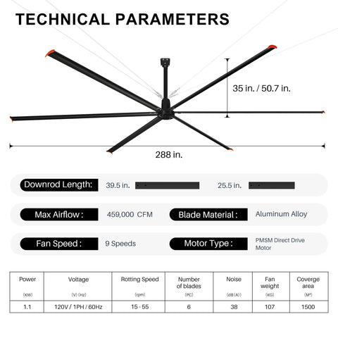 Heavy Duty 288 Inch HVLS Industrial Ceiling Fan Featuring Six Aluminum Blades And A Ripping 459000 CFM Quiet DC Motor technical parameters diagram.