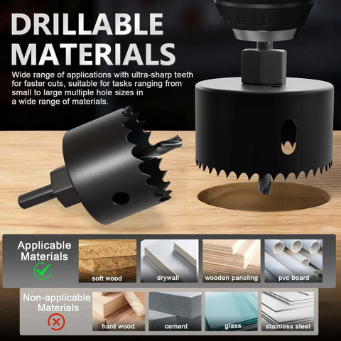 METOTY 9-piece hole saw kit with mandrel; front view of black hole saws over a wooden work surface