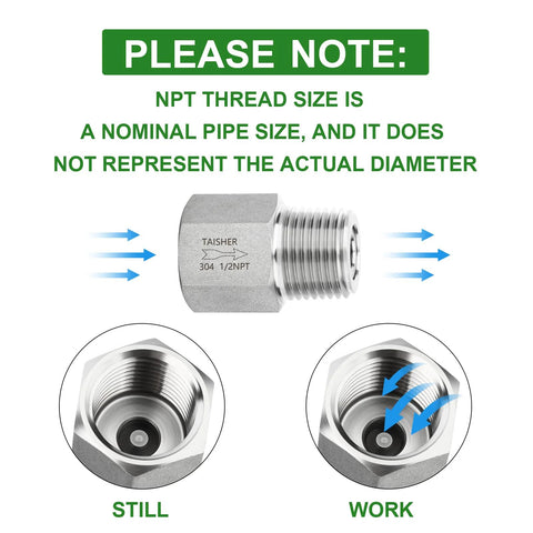 TAISHER 304 stainless steel check valve, 1/2 in NPT male to 1/2 in NPT female, backflow prevention.