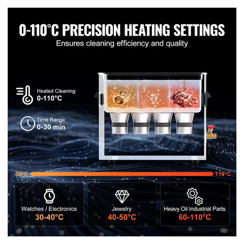 Heavy Duty Ultrasonic Cleaner For Auto Injectors And Carburetors Really Crushes Grime With 40Khz Waves showing heated cleaning settings 0-110°C.