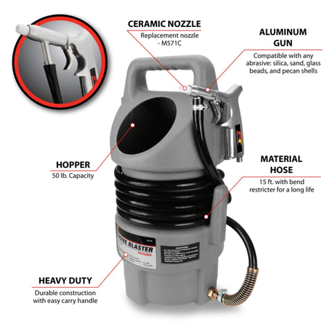 Portable Abrasive Blaster Kit For Get Rust Gone Fast And Paint Graffiti Clean Up With Gravity Feed And Air Compressor, showing components.