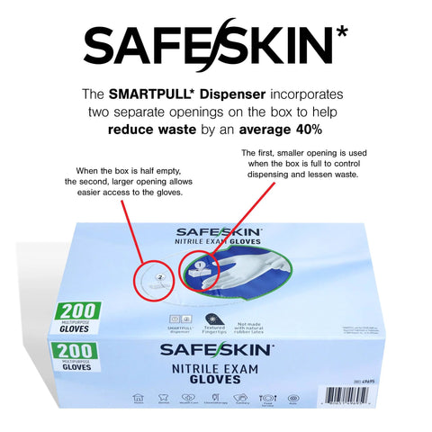 SafeSkin nitrile exam gloves box, blue packaging, 200-count, powder-free