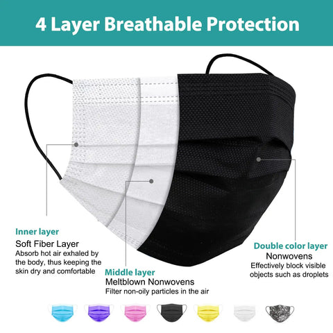 4 Layer Black Disposable Mask With White Inside Breathable Single Use Dust Mask For Adults Men Women Upgraded Wider Soft Earloops