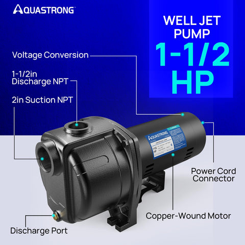 Shallow Well Jet And Centrifugal Pump Three Quarter Horsepower For Home Water Supply Dope Performance For Wells Up To Twenty Five Feet Max Head 167 Feet Delivers 1130 GPH Flow High Efficiency Motor, showing discharge port and copper-wound motor.