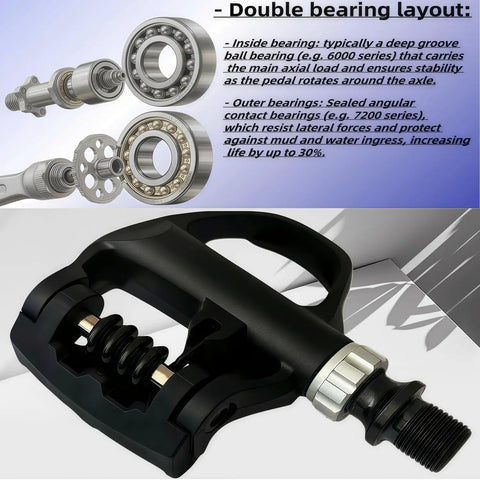 3 In 1 Indoor Cycling Pedals With Look Delta Compatibility, Clips And Cleats Included, Dual Sealed Bearings diagram