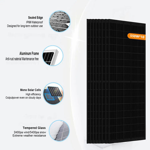 Seven 550W bifacial solar panels featuring waterproof design, aluminum frame, mono solar cells, and tempered glass.